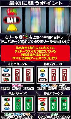 1.4.1 小役狙い打法