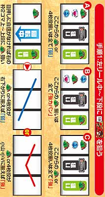 1.1.1 通常時の打ち方(1)