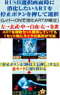 6.7.1 ART突入時のキャラ選択の手順