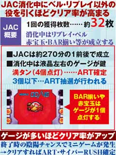 6.10.1 陰陽チャンス