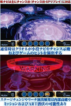 4.1.1 通常時の液晶演出