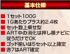 7.6.1 基本仕様