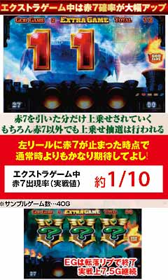 7.4.1 エキストラゲーム