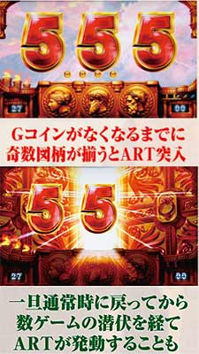 7.5.1 Gゾーン