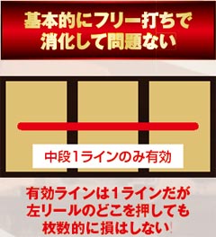 9.10.1 打ち方