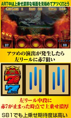 9.14.1 ART中の打ち方