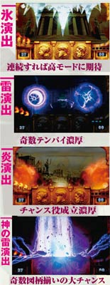 5.43.1 基本演出(1)