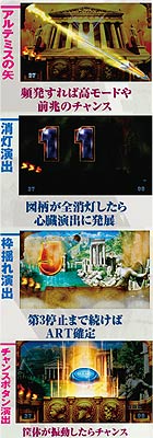 5.44.1 基本演出(2)