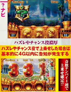 5.41.1 ART中の?ナビ演出
