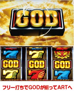 7.2.1 GOD揃い概要