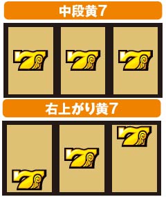 9.3.1 エクストラゲーム中モードアップ確定パターン