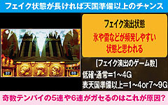 5.27.1 長いフェイクの謎?