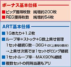 6.1.1 基本仕様