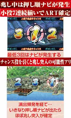 6.5.1 2種類の兆し