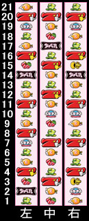 リール配列