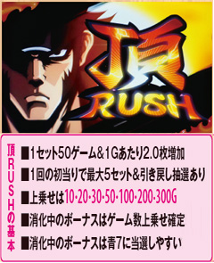 7.13.1 頂RUSH