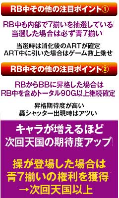 7.3.1 RB