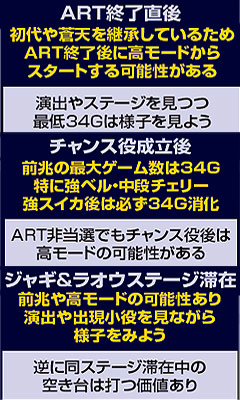 9.17.1 ヤメてはいけない状況