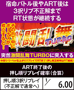 4.7.1 突TURBO