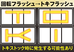 9.1.1 リールフラッシュの法則性