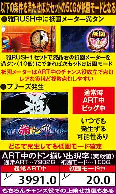 7.3.1 祇園モード