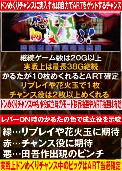 7.4.1 ドンめくりチャンス