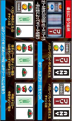 9.7.1 小役狙い打法