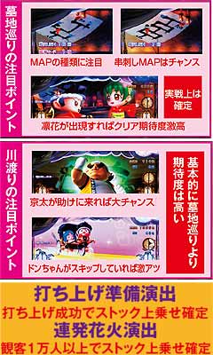5.22.1 ART中・連続演出からの上乗せ告知