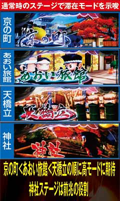 5.23.1 通常時のステージ