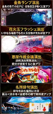 5.24.1 ステージ共通の演出?