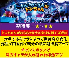 5.27.1 おもちゃ花火だ! ドンちゃん
