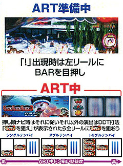 9.4.1 ART中の打ち方