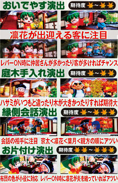 5.16.1 あおい旅館ステージの演出