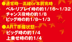 5.8.1 状況別のエフェクト・サウンド変化発生率