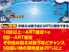 9.3.1 ビッグ中のドン尺抽選期待度