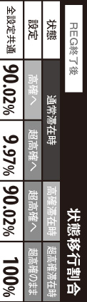 1.1.1 状態移行抽選(REG終了後)