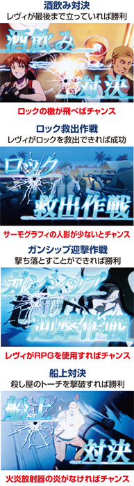 2.1.1 通常時の演出?