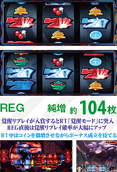 3.5.1 レギュラーボーナス