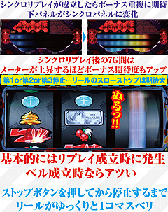 3.4.1 シンクロリプレイ