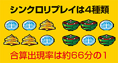 3.4.1 シンクロリプレイ