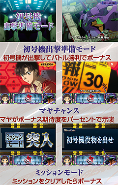 1.16.1 シンクロリプレイ後の演出
