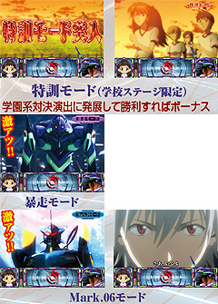 1.16.1 シンクロリプレイ後の演出