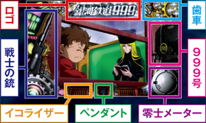 1.6.1 演出ギミッグについて