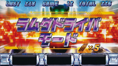 7.3.1 ラムダドライバモード
