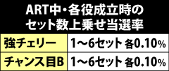 7.1.1 ART中・チャンス役成立時のセット数上乗せ抽選