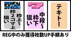 ボーナス中の打ち方
