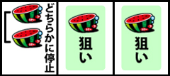 通常時の打ち方