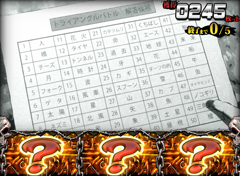 3.4.1 突破口ボーナス