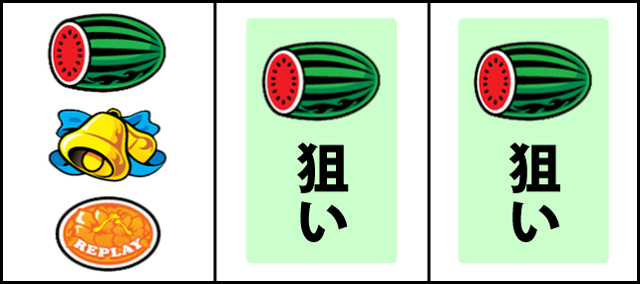 通常時の打ち方