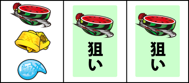 通常時の打ち方